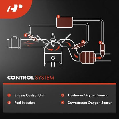 A-Premium O2 Oxygen Sensor Compatible with Chevrolet - style: One Piece