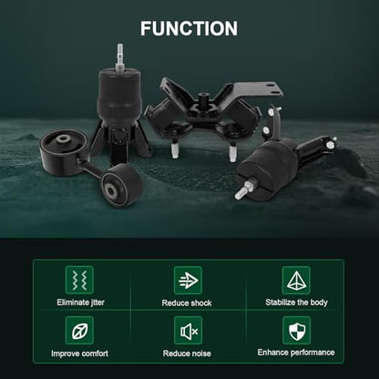 SCITOO Engine Motor Transmission Mount Set for Toyota for Camry 1997-2001 - size: 1997-2001 for Toyota for Camry 2.2L