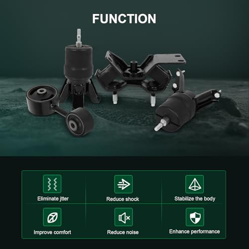 SCITOO Engine Motor Transmission Mount Set for Toyota for Camry 1997-2001 - size: 1997-2001 for Toyota Camry 2.2L