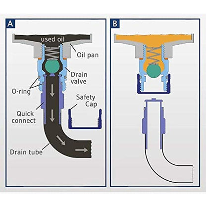 Stahlbus Oil Drain Valve Plug M12x1.75x12mm - CLEAN, EASY, NO TOOL Oil Change - Includes Oil Drain Plug, Washer, Cap, Connector, Silicone Hose - size: M12x1.75x12mm