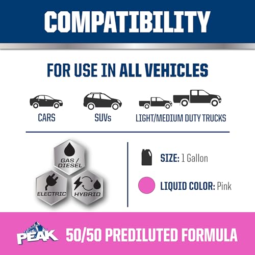 PEAK OET Extended Life Pink 50/50 Prediluted Antifreeze/Coolant for European Vehicles, 1 Gal. - size: 50/50