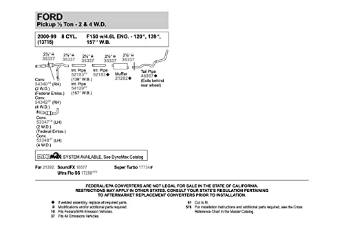 Walker SoundFX 18577 Direct Fit Exhaust Muffler 2.5" Inlet (ID) 2.5" Outlet (ID) for Ford F-150
