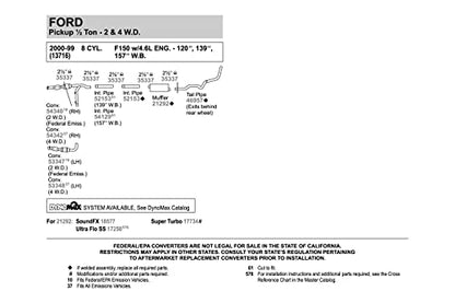 Walker SoundFX 18577 Direct Fit Exhaust Muffler 2.5" Inlet (ID) 2.5" Outlet (ID) for Ford F-150