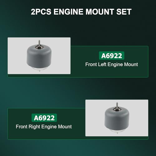 SCITOO Front Engine Motor Mount Set for Audi for A4 2.8L 1996-2001 - size: 1996-2001 for Audi for A4 2.8L