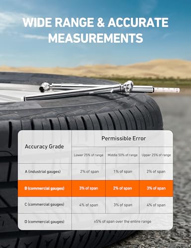 AstroAI Pencil Tire Pressure Gauge 2 Pack with Case (10-75PSI, 10-120PSI) - size: 2 Pack, style: with case