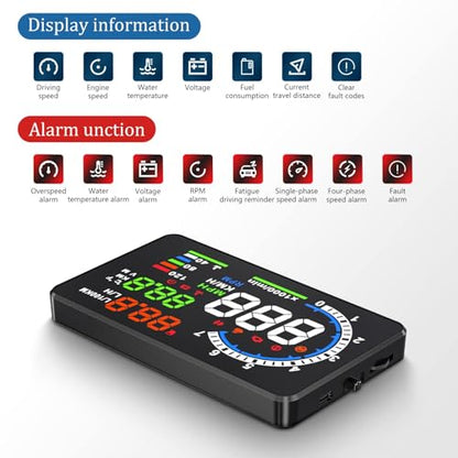 wiiyii Heads Up Display for Cars,Digital Speedometer fos Car,Car HUD A8
