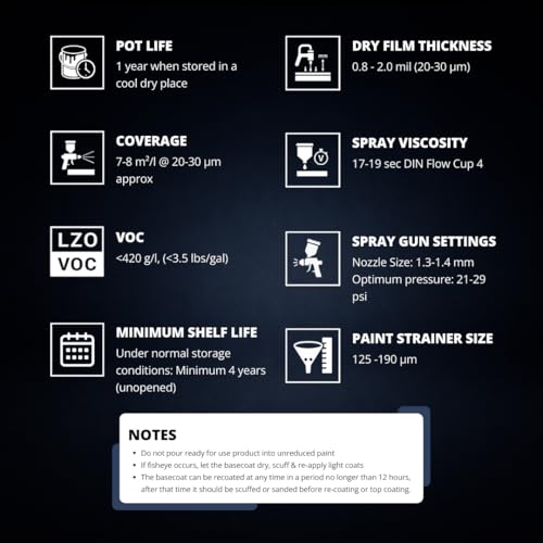 Hyper Silver Metallic Automotive Midcoat Paint (1 Gallon): Ready to Spray Body Paint for Full Vehicle and Large Projects, Use with Primer Basecoat and Clearcoat, Luna Eclipse - color: Gallon