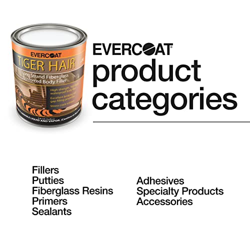 Evercoat Tiger Hair - Long Fiber, Fiberglass Reinforced Filler - Waterproof Filler - 128 Fl Oz