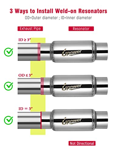 UPOWER 3" Inlet&Outlet Exhaust Resonator,12" Overall Length Center Straight Through Stainless Steel Muffler,Polished - size: 3" Inlet 12" Overall Length