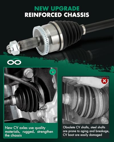 SCITOO CV Axle Drive Shaft For Kia Sorento 2.4L 2019-2020