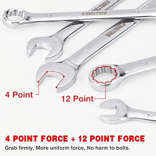 BULLTOOLS 32-Piece Combination Wrench Set, SAE and Metric 1/4"-1" & 7mm-22mm Wrenches Chrome Vanadium Steel Box End and Open End Standard Wrench Set with Case