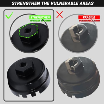 64mm 14 Flutes/6 Slots Oil Filter Cap Wrench Removal Tool Socket Compatible with Toyota, Lexus, Prius, and Scion Vehicles Equipped with 1.8L 4-Cylinder engines, Black Heavy-Duty Aluminum - size: 6 Slot