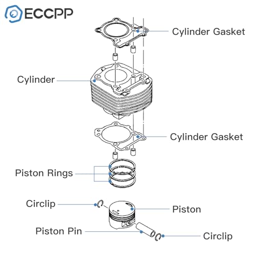 ECCPP 72cc Cylinder Top End Rebuild Kit 2004-2008 for Honda for CRF70F - size: 12101-GB0-910