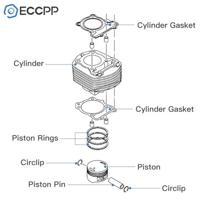 ECCPP 72cc Cylinder Top End Rebuild Kit 2004-2008 for Honda for CRF70F - size: 12101-GB0-910