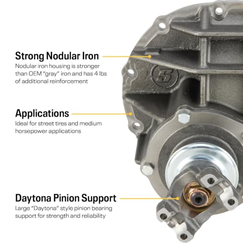 9 Inch Posi Differential 3rd Member, 31 Spline, 4.11 Gear Ratio - size: 411