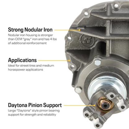 9 Inch Posi Differential 3rd Member, 31 Spline, 4.11 Gear Ratio - size: 411