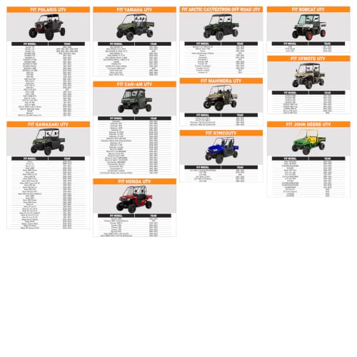 NEVERLAND UTV Cover Heavy Duty Ranger Cover Waterproof 2-3 Seater/4-6 Seater Side by Side Covers 4 Door All Weather Storage with Reflective Strip Compatible with Polaris RZR General Can-Am Yamaha SxS - size: M: 126"Lx 65"Wx 73"H (Single row seat）