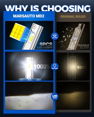Marsauto D5S D5R HID Bulbs, 6000K White 10X Brightness 70,000LM for HID Xenon Bulb, Plug and Play, Pack of 2 - color: SUPER 6000K WHITE, size: D5S