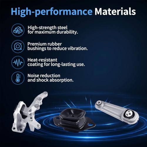 Engine Motor Mount Set for Nissan Rogue Sport 2.0L 2017-2022 Auto Trans - size: 2017–2022 Rogue Sport 2.0L