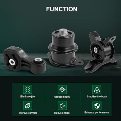 SCITOO Engine Motor Transmission Mount Set for Honda for Fit 1.5L 2009-2013