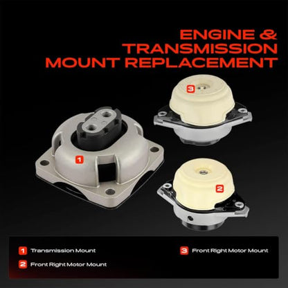 A-Premium Engine Motor Mount and Transmission Mount Kit, Set of 3