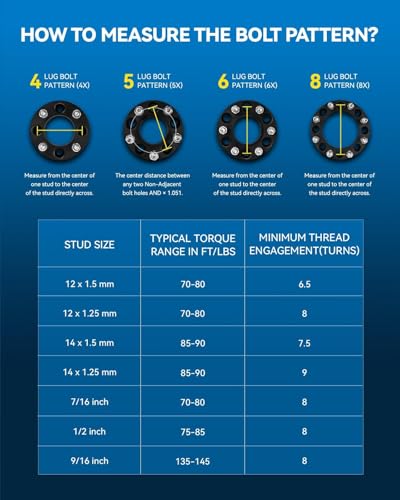PHILTOP 4X137mm Lug-Centric ATV Wheel Spacers 2 inch for KAF400 Mule 600 - color: Black, size: 4X137mm-110mm-M10x1.25-2"-4pcs