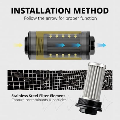 EVIL ENERGY 6AN Fuel Line Kit 10FT CPE Hose 30 Micron Filter 60mm Bracket - size: 30 Micron