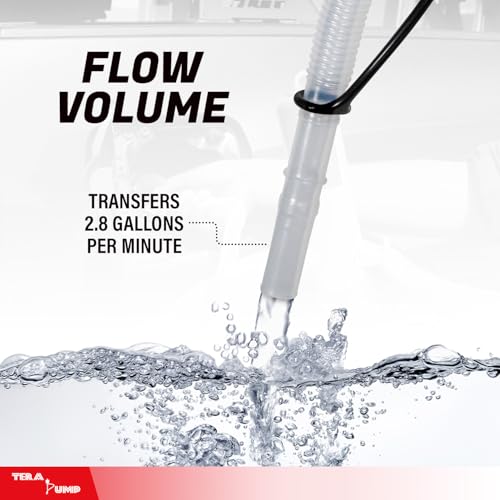 TERA PUMP Automatic Portable Water/Fuel Transfer Stick Pump - style: Transfer Pump