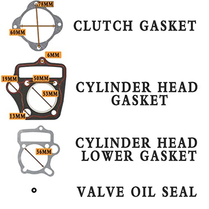 Gasket Kit Suit with 52.4mm Bore Cylinder Head for Chinese 110cc Engine ATV Dirt Bike Go Kart Quad 4 Wheeler Dune Buggy 1P52FMH (23 PCS)