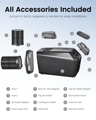 Dual Hose 6800 BTU Portable Camping Air Conditioner & Heating, 5-in-1 Quiet Small AC Unit with 550W, Windowless AC for Tent, RV, Van, Car, Garage, Indoor & Outdoor Use(Ash Gray)