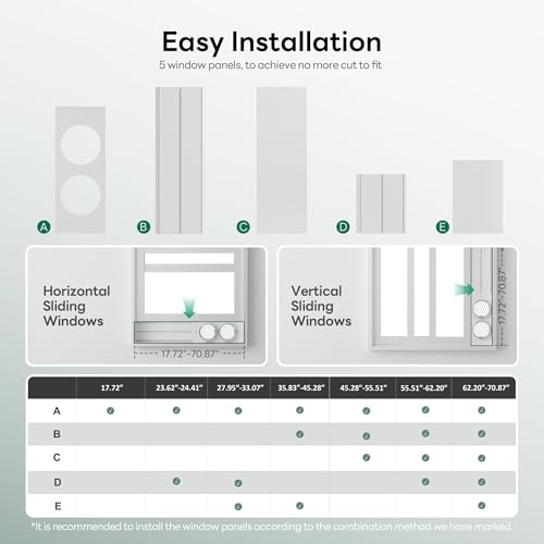ZAFRO Smart Inverter Portable Air Conditioners, 14000 BTU (10000 BTU SACC)