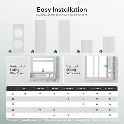 ZAFRO Smart Inverter Portable Air Conditioners, 14000 BTU (10000 BTU SACC)