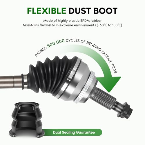 Front Right CV Axle Shaft Assembly