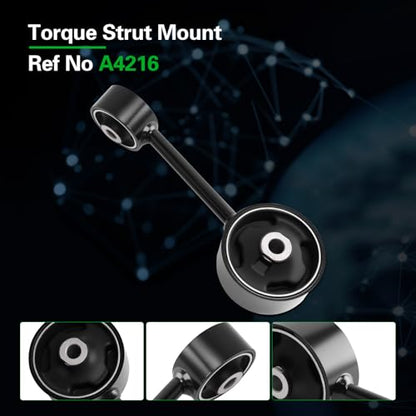 Engine Mount and Transmission Mount kit Compatible with 1998-2003 Sienna - size: 1998-2003 Sienna