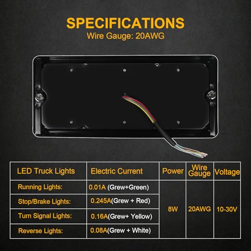 2 Pack 40 LED Trailer Tail Lights Kit with Iron Net Protection - color: Tail Lights-D