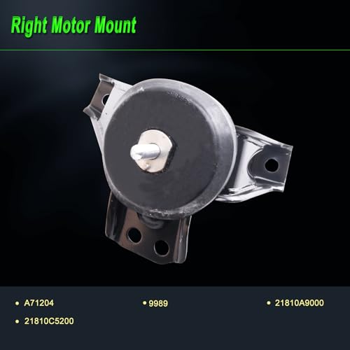 Engine Motor Mount Compatible with Sedona 2015-2021 3.3L - size: 2015-2021 Entourage Sedona 3.3L