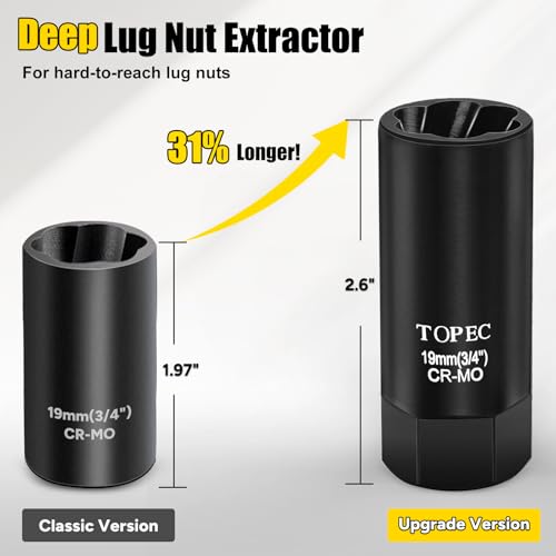 Topec 15MM Deep Lug Nut Extractor Socket - 1/2" Drive Stripped Bolt Nut Remover - size: 15mm