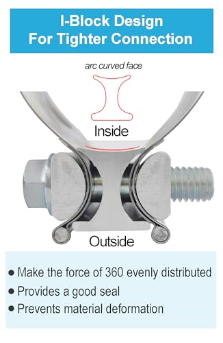2.5 Inch Exhaust Clamps 2 Packs,2 1/2in Lap Joint Band Clamp - size: 2.5 inches