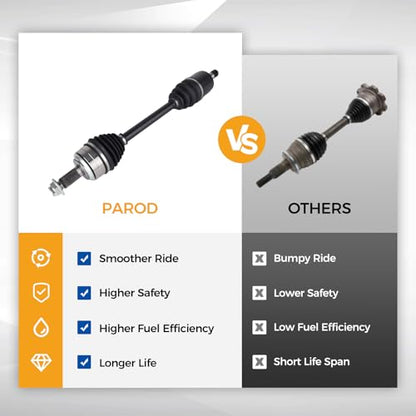 PAROD 664256 CV Axle Assembly Fit for 2007-2014 CR-V, 2015-2017 Honda Accord 2.4L L4; Manual Trans Front Left Driver Side - size: Front Driver Side
