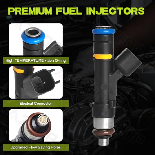 Fuel Injector For Mazda 3 2004 2005 2006 2007 2008 2009 2010 2011 2012 2013 - size: For Mazda 3/5/6/MX-5 Miata 2.0L/2.3L (2004-2015)