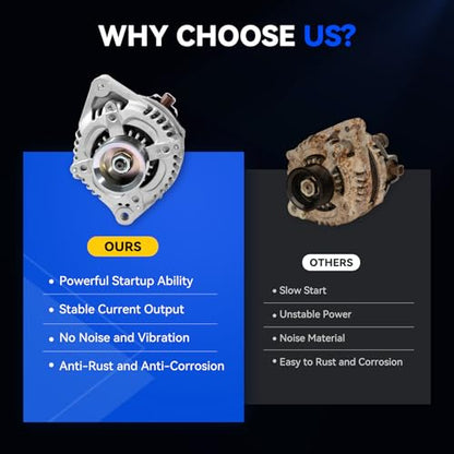 11390N Alternator Compatible with 2008-2012 Honda Accord, 2009-2014 Acura TSX L4 2.4L, 130Amp/12Volt Automotive Replace for: 104210-5890 31100-R40-A01 - size: 11390N