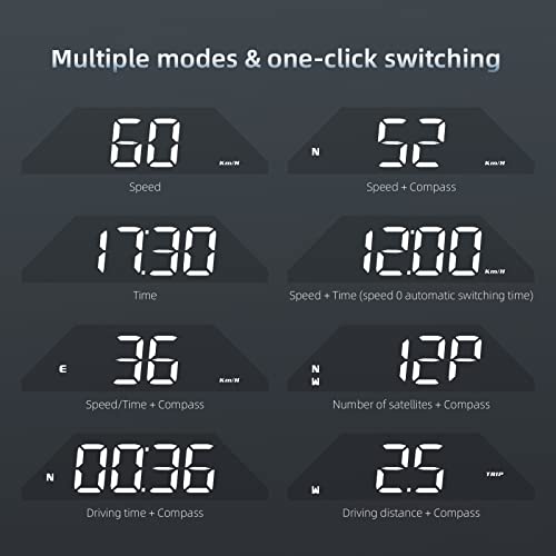 GPS Speedometer Digital Display Multifunctional USB for All 5V Car