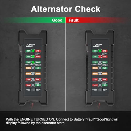 Car 12V 24V Battery and Alternator Tester Automotive, Load Tester - color: Black + Orange