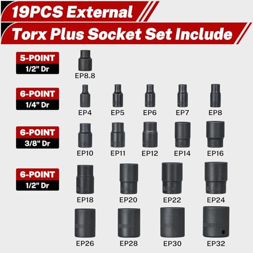 BILITOOLS External Torx Plus Socket Set 6 Point, 19PCS EP4-EP32