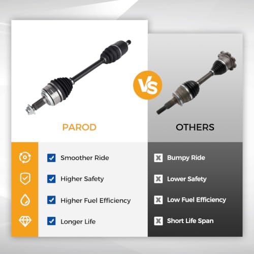 PAROD 664256 664257 Front CV Axle Assembly Fits 2007-2014 Honda CR-V - size: Front Driver and Passenger Side