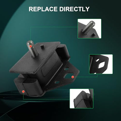 SCITOO Engine Motor Mount Set for Toyota for 4Runner 2.4L 1984-1995 - size: 1984-1995 for Toyota for 4Runner 2.4L