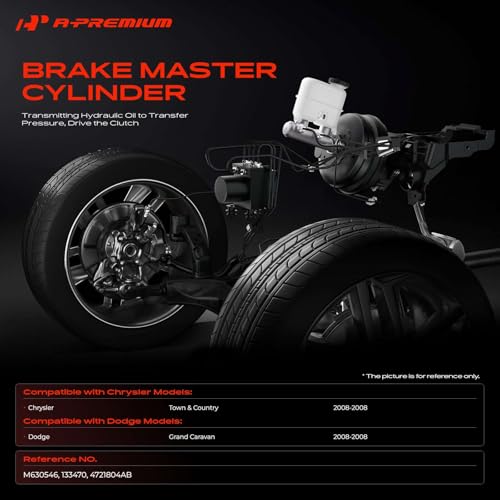 A-Premium Brake Master Cylinder with Reservoir and Sensor