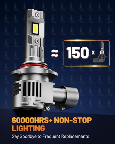 FORENNER 2026 New-Gen 9012 HIR2 Light Bulbs, 100000LM 1000% Ultra-Bright, 1:1 Size HIR2 Driving, Fog & Spot Lights, 6500K Cool IP68 Waterproof, 70000Hrs Lifespan 99.5% Compatible, Pack of 2 - size: 9012/HIR2