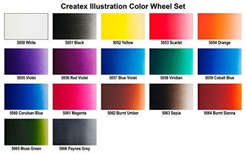 Createx Colors 5080-01 Createx Illustration Color Wheel Set, 1 oz. - style: Color Wheel 1oz. Set