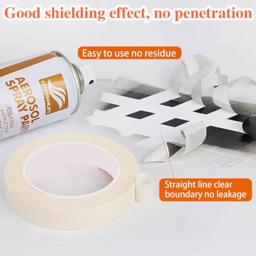 Masking Tape 1 inch Wide, 1 Inch X 55 Yards X 30 Rolls.